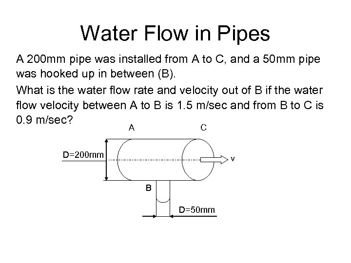 Water Flow in Pipes A 200 mm pipe was installed from A to C,