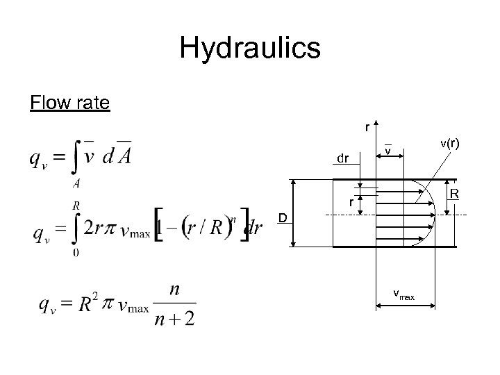 Hydraulics Flow rate r dr _ v v(r) R r D vmax 