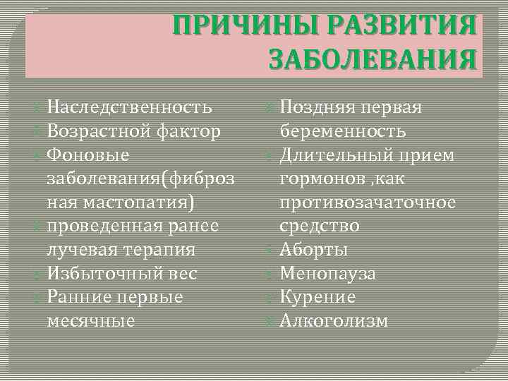 ПРИЧИНЫ РАЗВИТИЯ ЗАБОЛЕВАНИЯ Наследственность Возрастной фактор Фоновые заболевания(фиброз ная мастопатия) проведенная ранее лучевая терапия