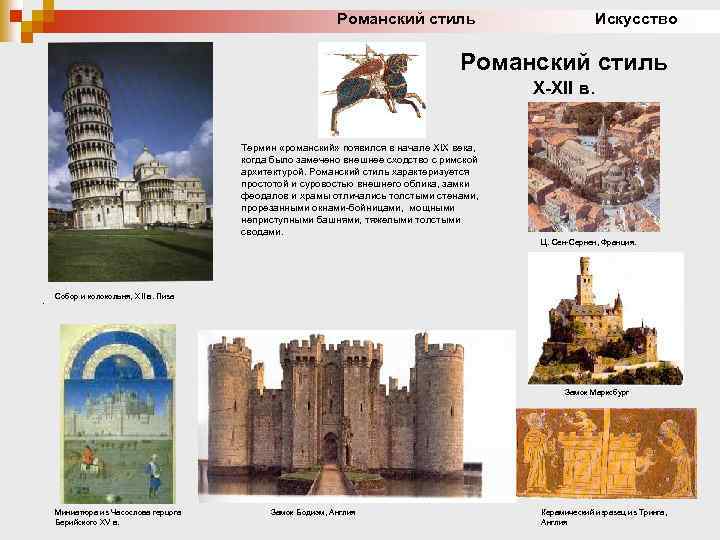 Романский стиль Искусство Романский стиль X-XII в. Термин «романский» появился в начале XIX века,