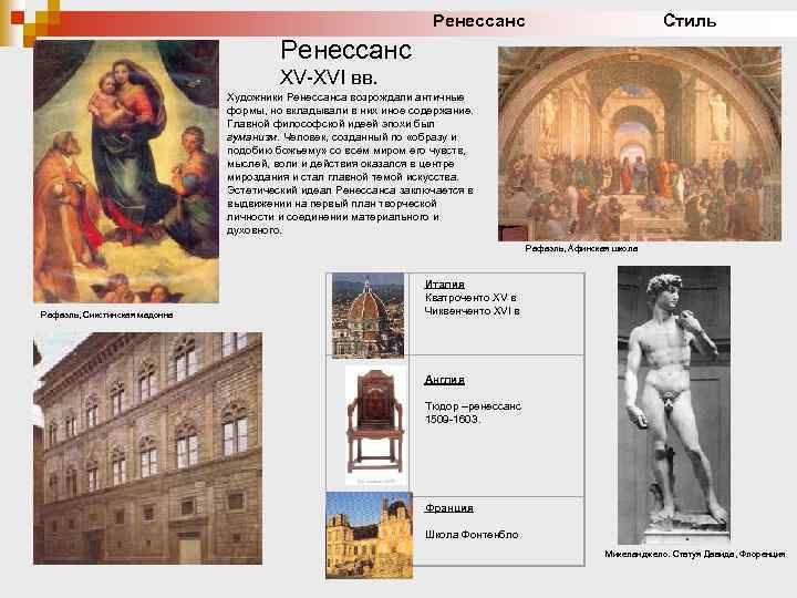 Ренессанс Стиль Ренессанс XV-XVI вв. Художники Ренессанса возрождали античные формы, но вкладывали в них