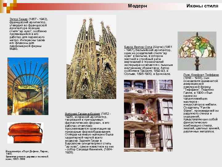 Модерн Иконы стиля Эктор Гимар (1867 - 1942), французский архитектор, утвердил во французской архитектуре