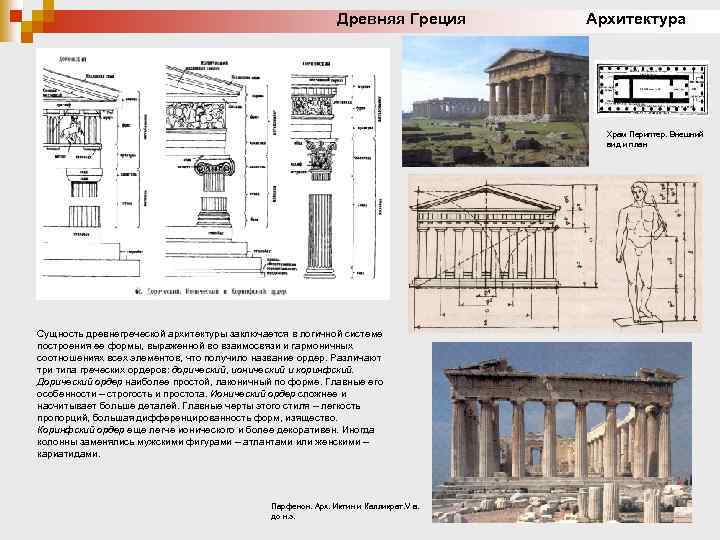 Древняя Греция Архитектура Храм Периптер. Внешний вид и план Сущность древнегреческой архитектуры заключается в