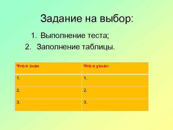 Задание на выбор: 1. Выполнение теста; 2. Заполнение таблицы. Что я зная Что я