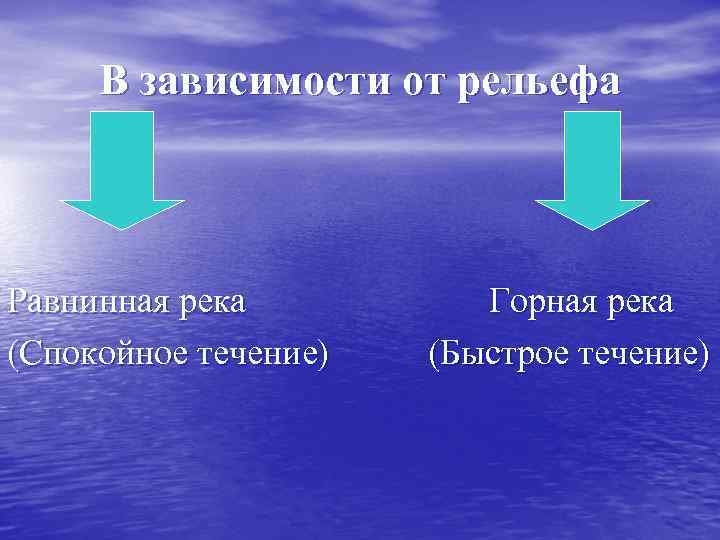 В зависимости от рельефа Равнинная река Горная река (Спокойное течение) (Быстрое течение) 