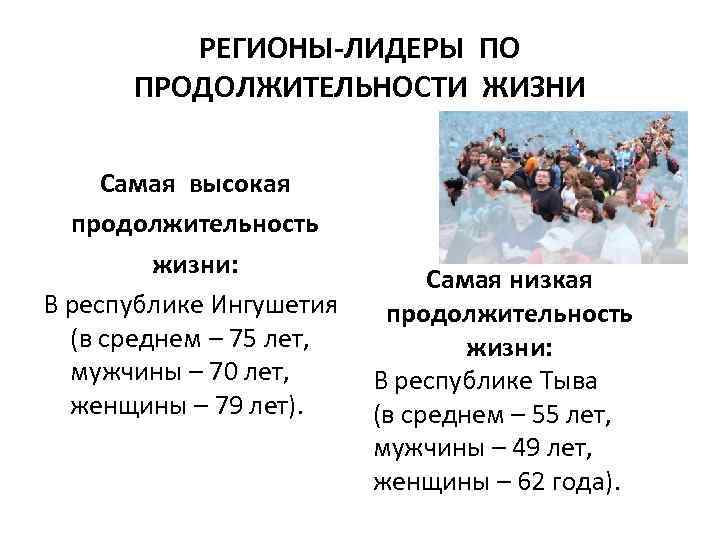 РЕГИОНЫ-ЛИДЕРЫ ПО ПРОДОЛЖИТЕЛЬНОСТИ ЖИЗНИ Самая высокая продолжительность жизни: Самая низкая В республике Ингушетия продолжительность