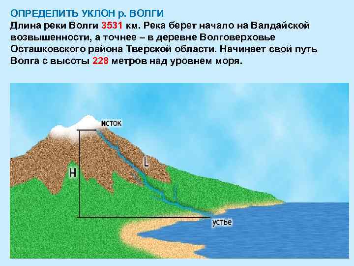 ОПРЕДЕЛИТЬ УКЛОН р. ВОЛГИ Длина реки Волги 3531 км. Река берет начало на Валдайской