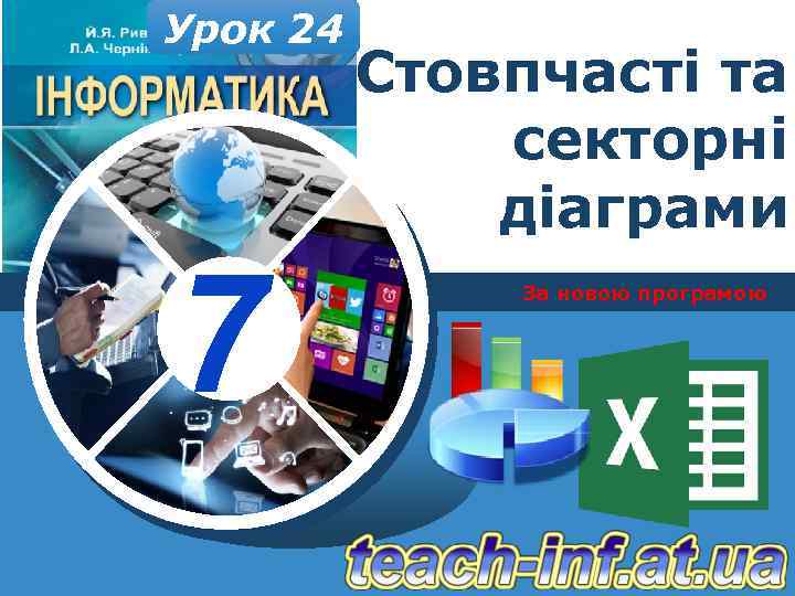 Урок 24 7 Стовпчасті та секторні діаграми За новою програмою 