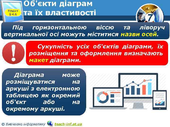 Розділ 4 § 4. 6 Об'єкти діаграм та їх властивості 7 Під горизонтальною віссю