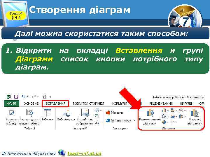 Розділ 4 § 4. 6 Створення діаграм 7 Далі можна скористатися таким способом: 1.