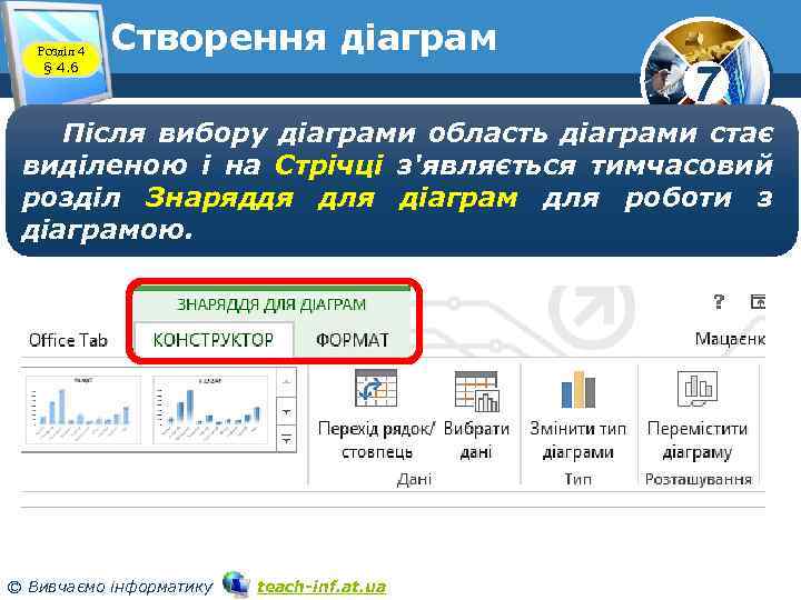 Розділ 4 § 4. 6 Створення діаграм 7 Після вибору діаграми область діаграми стає