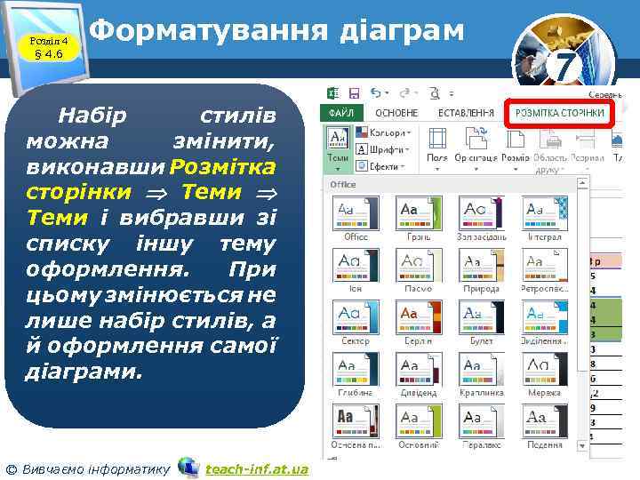 Розділ 4 § 4. 6 Форматування діаграм Набір стилів можна змінити, виконавши Розмітка сторінки
