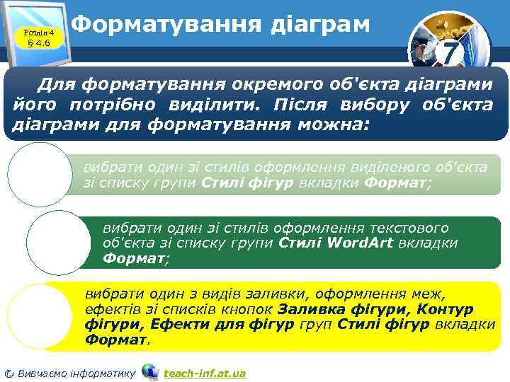 Розділ 4 § 4. 6 Форматування діаграм 7 Для форматування окремого об'єкта діаграми його