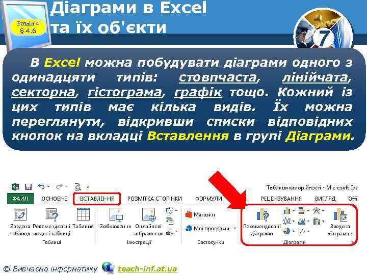Розділ 4 § 4. 6 Діаграми в Excel та їх об'єкти 7 В Excel