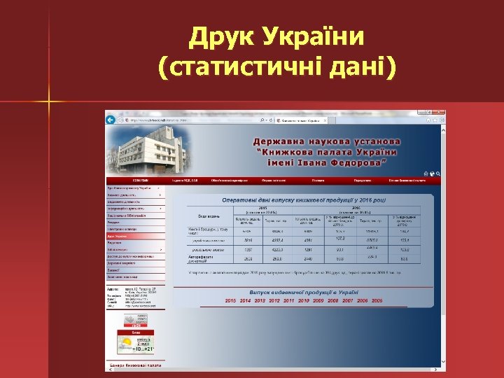 Друк України (статистичні дані) 