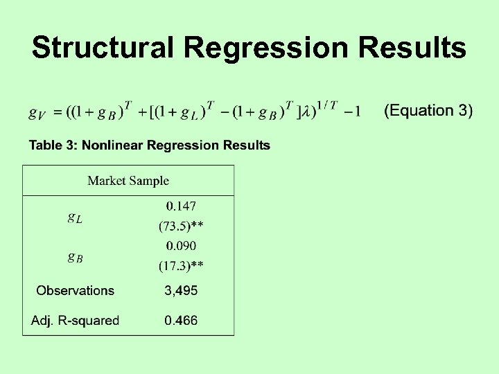 Structural Regression Results 