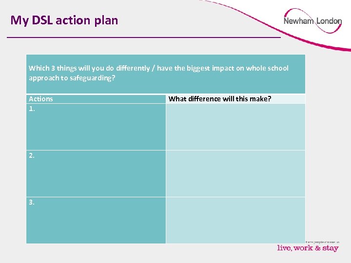 My DSL action plan Which 3 things will you do differently / have the