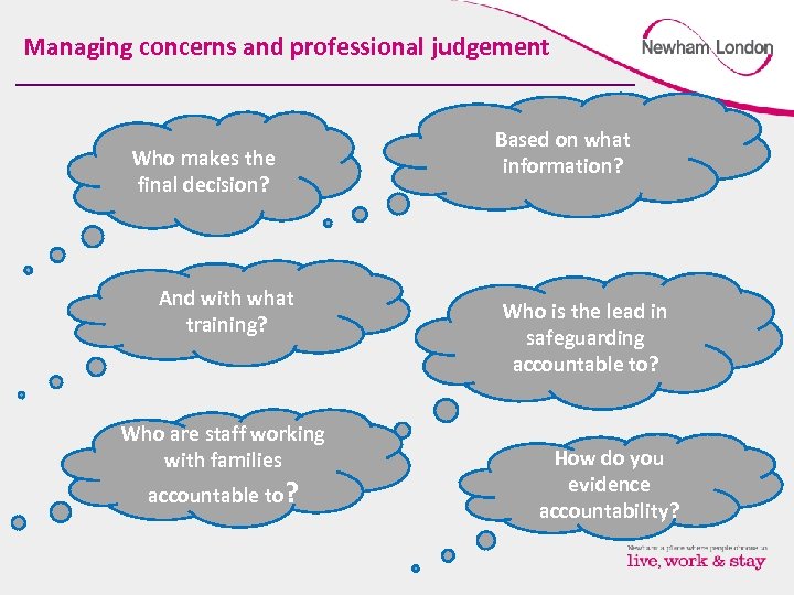 Managing concerns and professional judgement Who makes the final decision? And with what training?