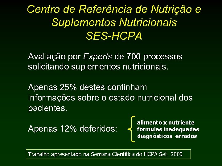 Centro de Referência de Nutrição e Suplementos Nutricionais SES-HCPA Avaliação por Experts de 700