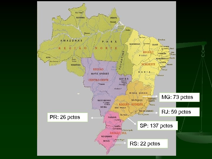 MG: 73 pctes RJ: 59 pctes PR: 26 pctes SP: 137 pctes RS: 22