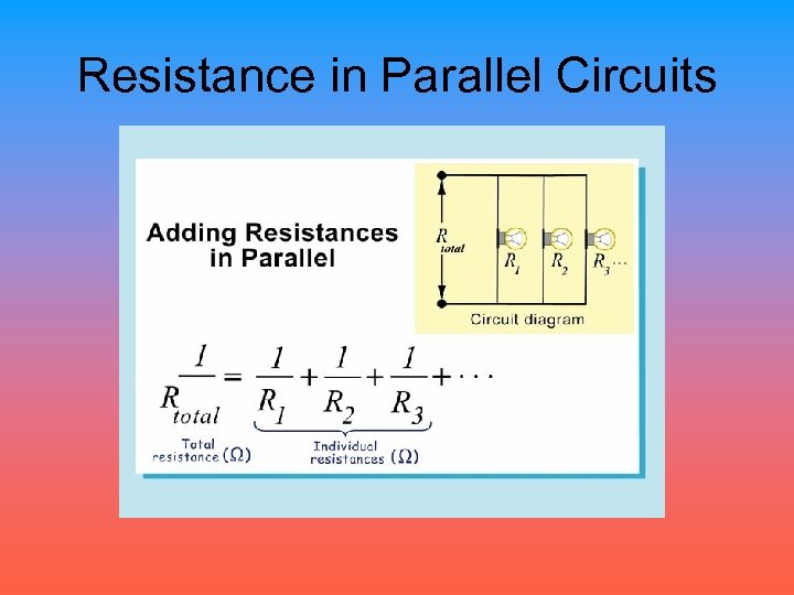 Resistance in Parallel Circuits 