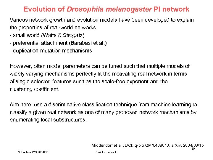 Evolution of Drosophila melanogaster PI network Various network growth and evolution models have been