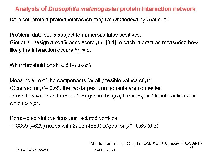 Analysis of Drosophila melanogaster protein interaction network Data set: protein-protein interaction map for Drosophila