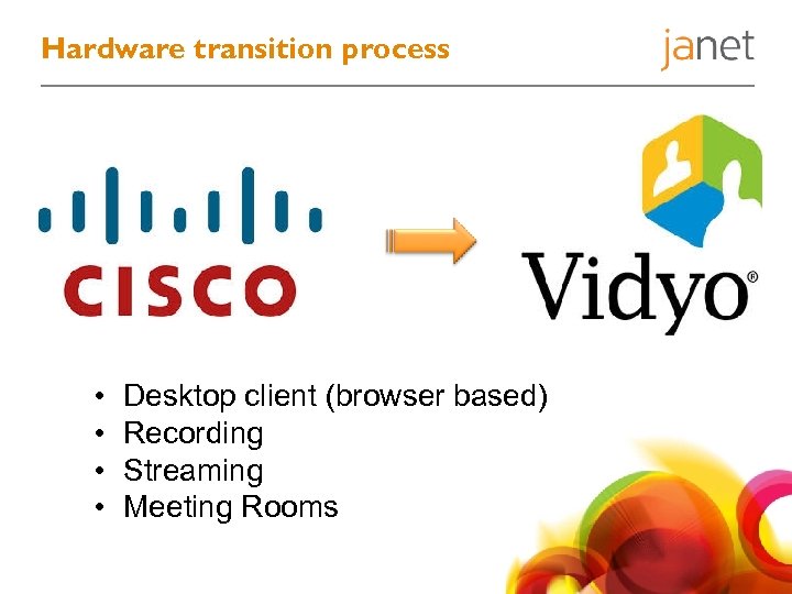 Hardware transition process • • Desktop client (browser based) Recording Streaming Meeting Rooms 