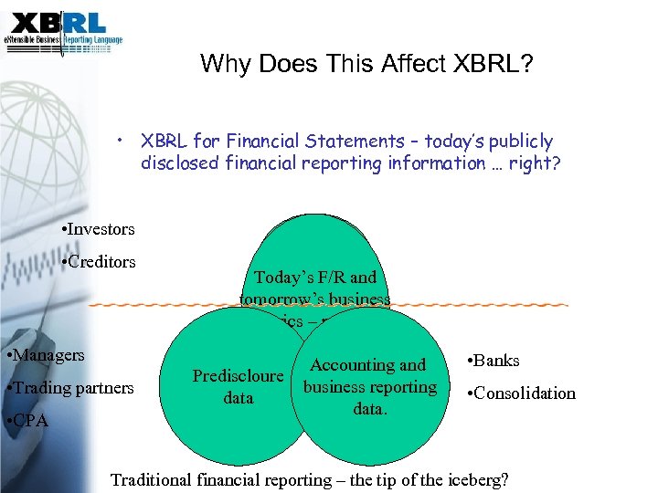 coping Why Does This Affect XBRL? • XBRL for Financial Statements – today’s publicly