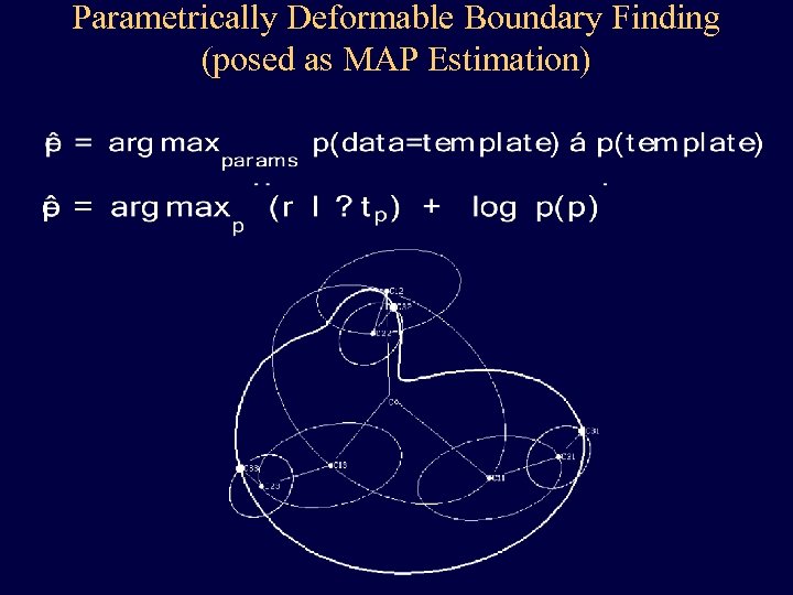 Parametrically Deformable Boundary Finding (posed as MAP Estimation) 