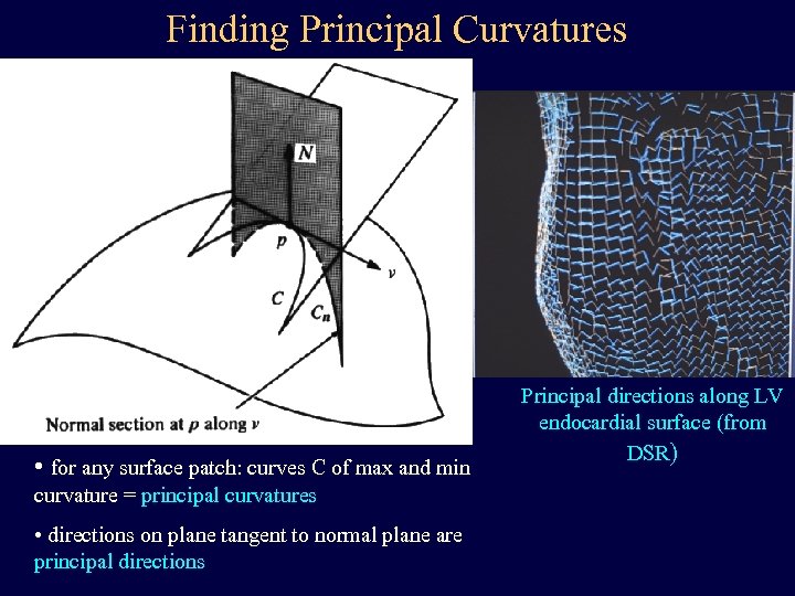 Finding Principal Curvatures • for any surface patch: curves C of max and min