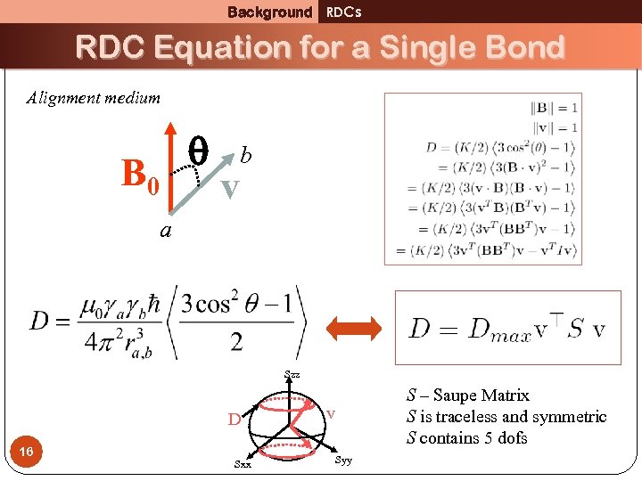 Background RDCs RDC Equation for a Single Bond Alignment medium B 0 v b