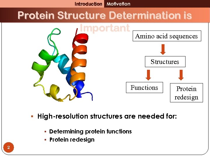 Introduction Motivation Protein Structure Determination is Important Amino acid sequences Structures Functions Protein redesign