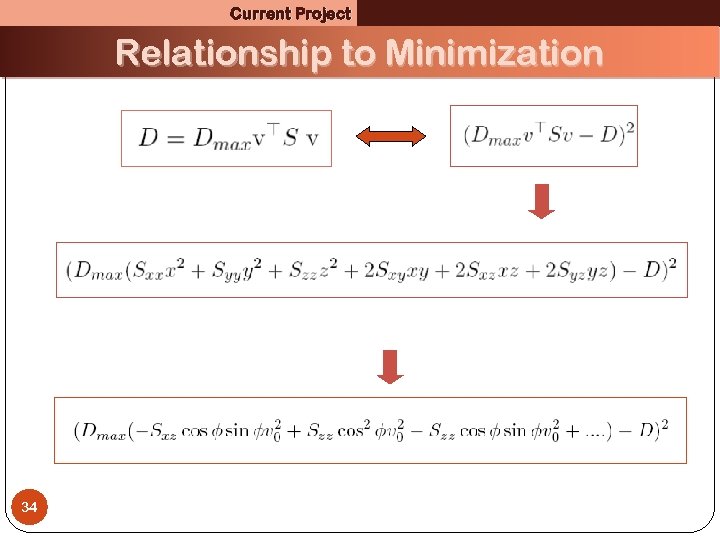 Current Project Relationship to Minimization 34 