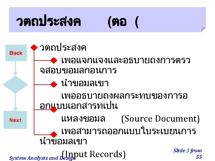 วตถประสงค (ตอ ( วตถประสงค Back เพอแจกแจงและอธบายถงการตรว จสอบขอมลกอนการ นำขอมลเขา เพออธบายถงผลกระทบของการอ อกแบบเอกสารทเปน แหลงขอมล (Source Document) Next