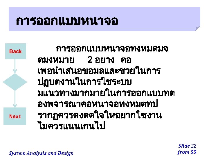 การออกแบบหนาจอ Back Next การออกแบบหนาจอทงหมดมจ ดมงหมาย 2 อยาง คอ เพอนำเสนอขอมลและชวยในการ ปฏบตงานในการใชระบบ มแนวทางมากมายในการออกแบบทต องพจารณาคอหนาจอทงหมดทป รากฏควรดงดดใจใหอยากใชงาน ไมควรแนนเกนไป