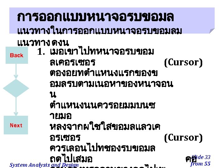 การออกแบบหนาจอรบขอมล แนวทางในการออกแบบหนาจอรบขอมลม แนวทาง ดงน 1. เมอเขาไปทหนาจอรบขอม Back ลเคอรเซอร (Cursor) ตองอยทตำแหนงแรกของข อมลรบตามเนอหาของหนาจอน น ตำแหนงนนควรอยมมบนซ ายมอ