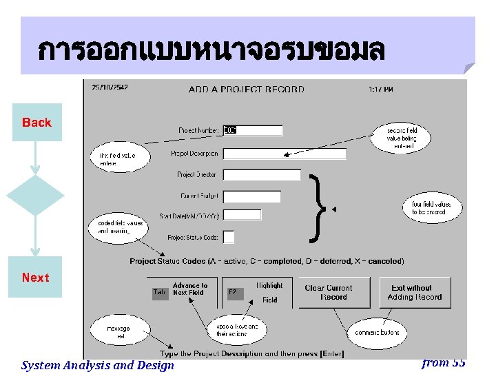 การออกแบบหนาจอรบขอมล Back Next System Analysis and Design Slide 38 from 55 