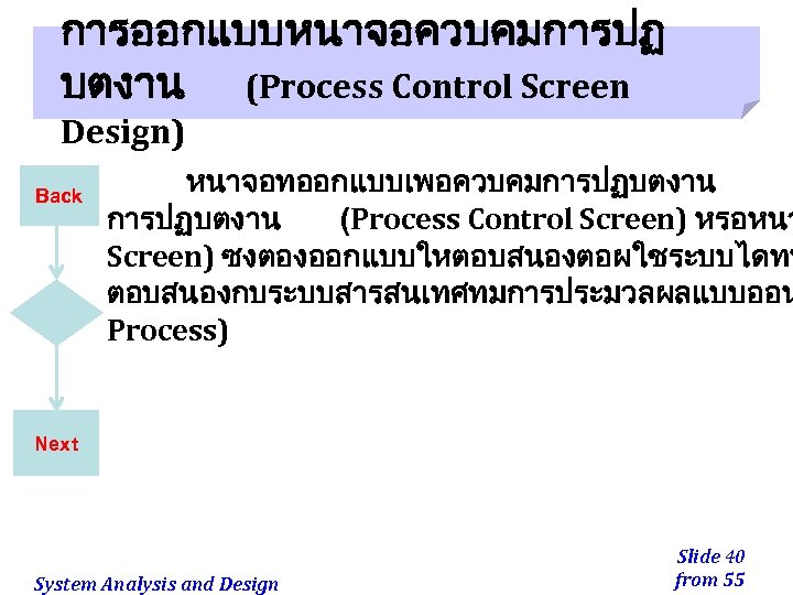 การออกแบบหนาจอควบคมการปฏ บตงาน (Process Control Screen Design) Back หนาจอทออกแบบเพอควบคมการปฏบตงาน (Process Control Screen) หรอหนา Screen) ซงตองออกแบบใหตอบสนองตอผใชระบบไดทน