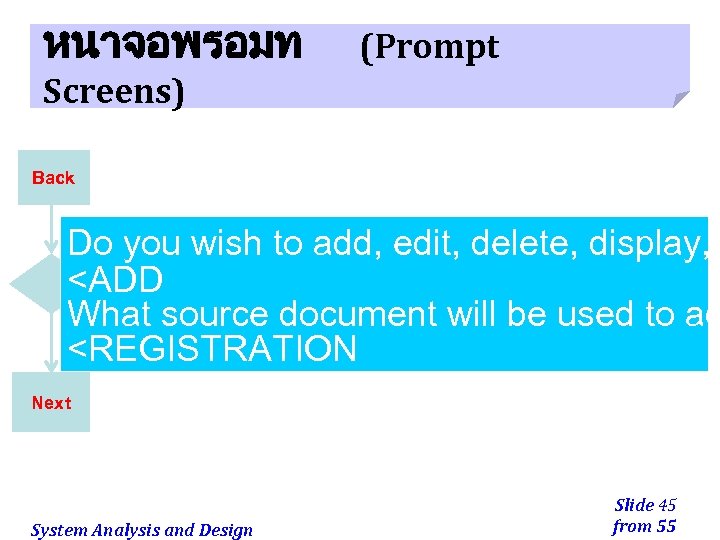 หนาจอพรอมท (Prompt Screens) Back Do you wish to add, edit, delete, display, <ADD What