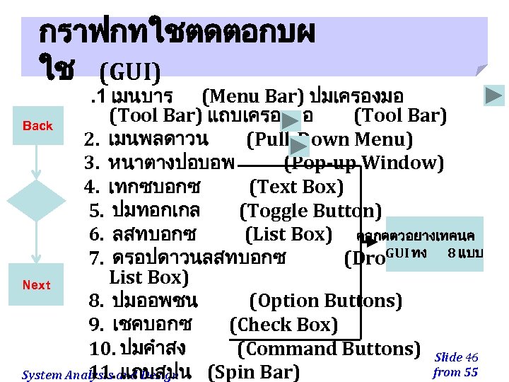 กราฟกทใชตดตอกบผ ใช (GUI) . 1 เมนบาร (Menu Bar) ปมเครองมอ (Tool Bar) แถบเครองมอ (Tool Bar)