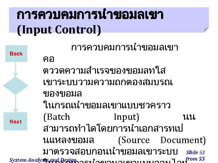 การควบคมการนำขอมลเขา (Input Control) Back Next การควบคมการนำขอมลเขา คอ ตววดความสำเรจของขอมลทใส เขาระบบวามความถกตองสมบรณ ของขอมล ในกรณนำขอมลเขาแบบชวคราว (Batch Input) นน