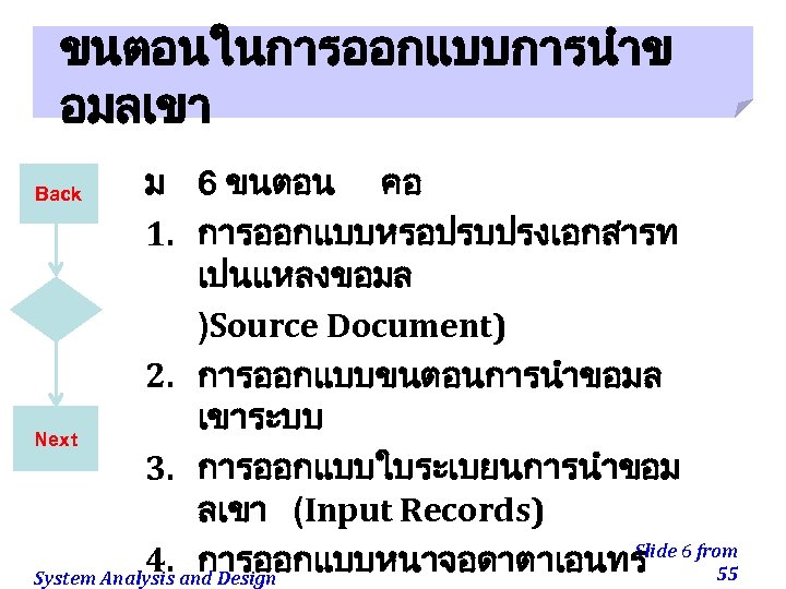 ขนตอนในการออกแบบการนำข อมลเขา ม 6 ขนตอน คอ 1. การออกแบบหรอปรบปรงเอกสารท เปนแหลงขอมล )Source Document) 2. การออกแบบขนตอนการนำขอมล เขาระบบ