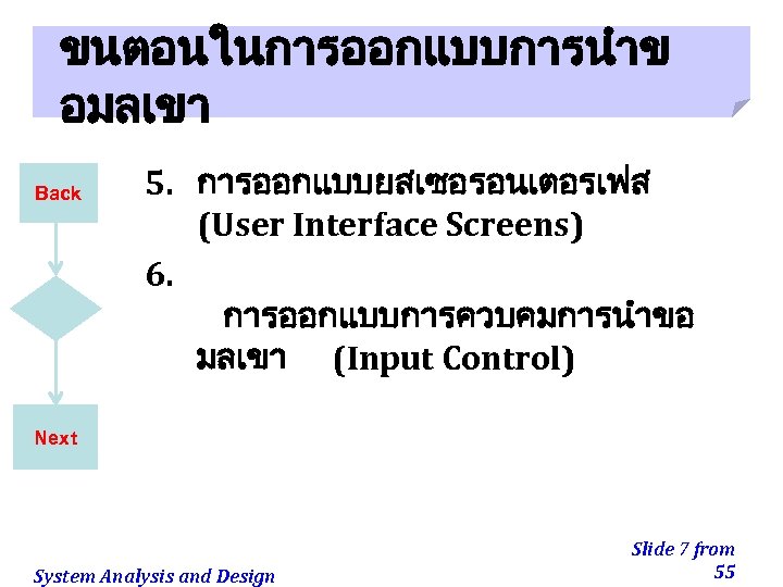 ขนตอนในการออกแบบการนำข อมลเขา Back 5. การออกแบบยสเซอรอนเตอรเฟส (User Interface Screens) 6. การออกแบบการควบคมการนำขอ มลเขา (Input Control) Next