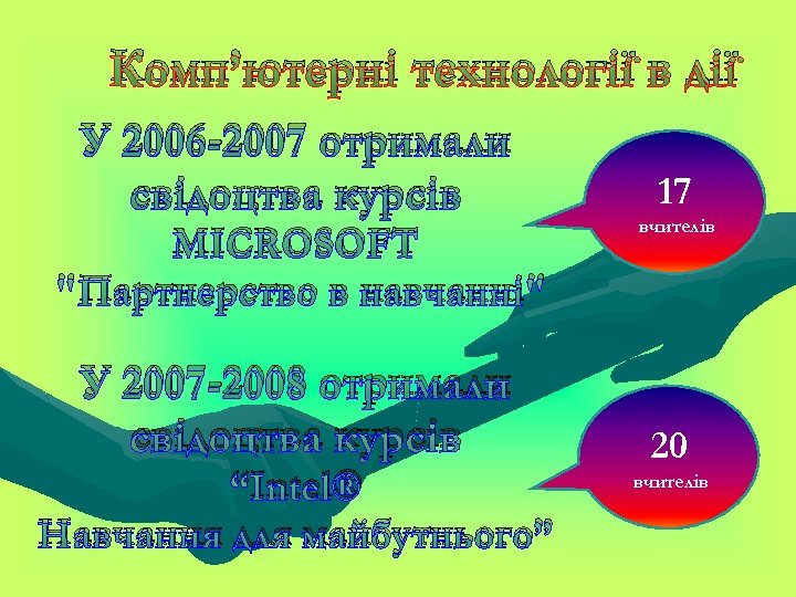 Комп’ютерні технології в дії У 2006 -2007 отримали свідоцтва курсів MICROSOFT 