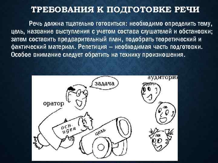 ТРЕБОВАНИЯ К ПОДГОТОВКЕ РЕЧИ Речь должна тщательно готовиться: необходимо определить тему, цель, название выступления