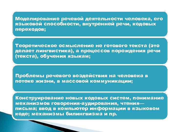 Моделирование речевой деятельности человека, его языковой способности, внутренней речи, кодовых переходов; Теоретическое осмысление не