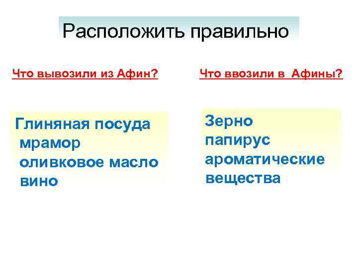 Расположить правильно Что вывозили из Афин? Глиняная посуда мрамор оливковое масло вино Что ввозили