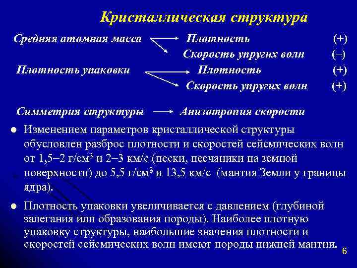 Кристаллическая структура Средняя атомная масса Плотность упаковки Симметрия структуры Плотность Скорость упругих волн (+)