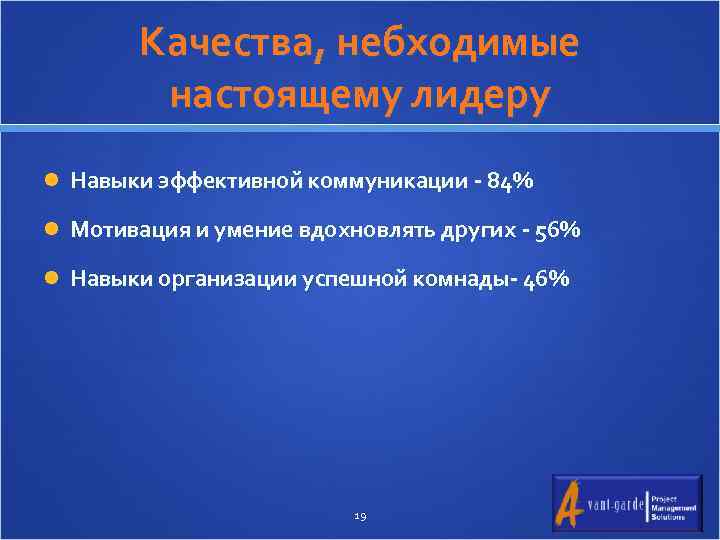 Качества, небходимые настоящему лидеру Навыки эффективной коммуникации - 84% Мотивация и умение вдохновлять других